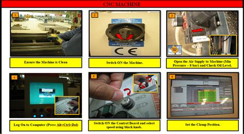 cnc machine guide|work instruction for cnc machine.